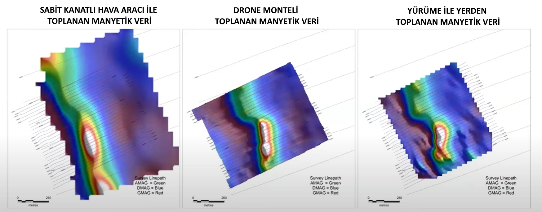 Drone Monteli Manyetik Verilerin Çözünürlük Avantajları